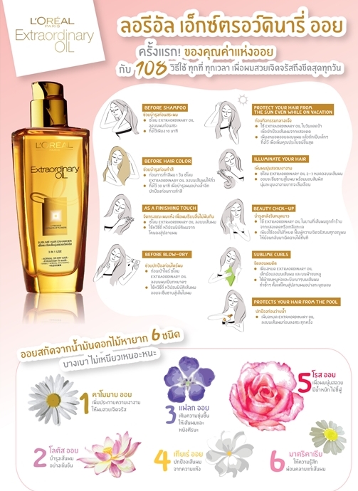EX_Oil_infographic_Aus14_C