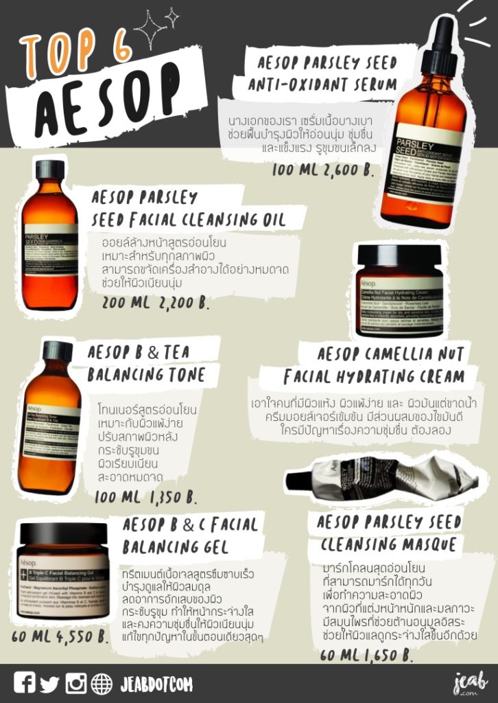 ตัวไหนฮอตตัวไหนฮิต รวมไว้ทีนี้แล้ว! TOP 6 SKINCARE น่าใช้จาก Aesop ...