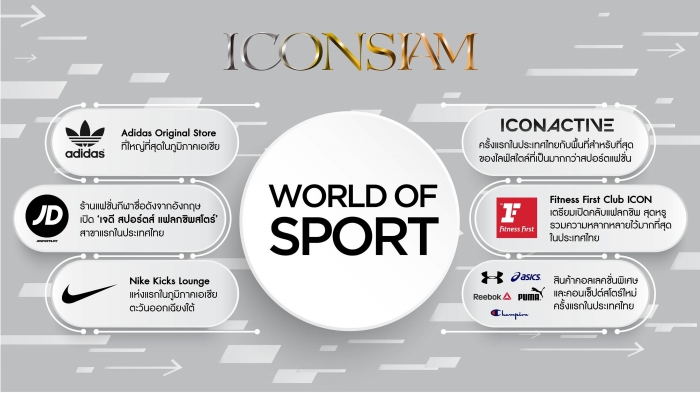 batch_0ICONSIAM World of Sport_2