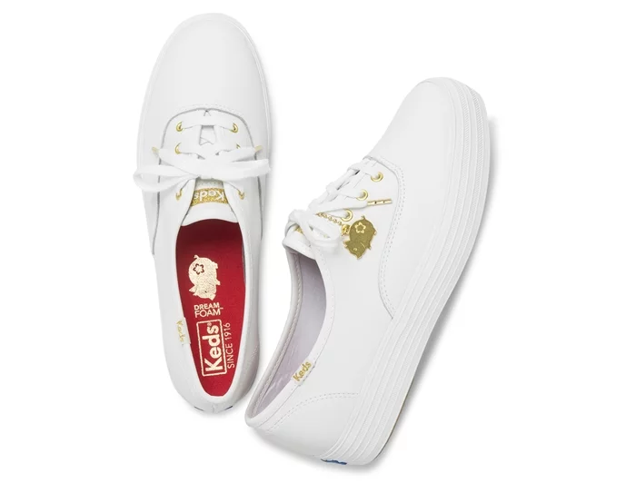 Image Source : ked's