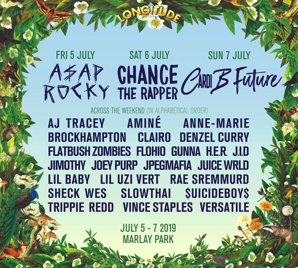 longitude