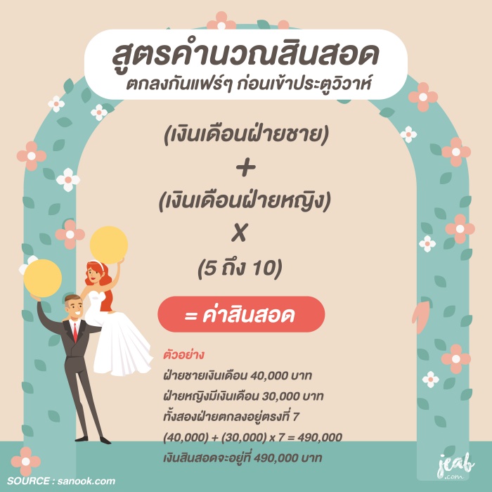 headd%E0%B8%AA%E0%B8%B4%E0%B8%99%E0%B8%A