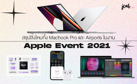 infographic Archives - JEAB.com